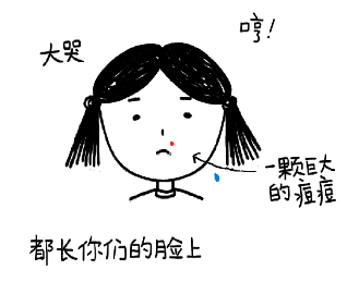脸部祛痘是否成了您的困扰 北京做<font color=red>像素激光祛痘价格</font>