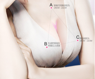 烟台铁路医院整形科乳房再造术有几种方法 价格有优惠