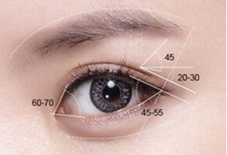 大连开眼角手术需要多少钱 真的能美化眼睛吗